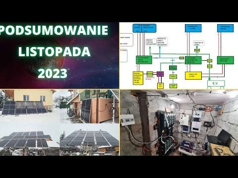 Magazyn Energii. Auto Elektryczne. Rurowe Kolektory Słoneczne. Pompy Ciepła. Fotowoltaika.