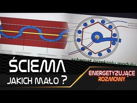 SolZBYCH to nie może działać !!!   ENERGETYZUJĄCE  ROZMOWY (#001)