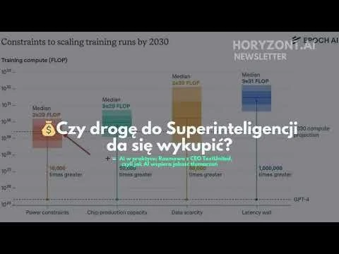 💰Czy drogę do Superinteligencji da się wykupić?